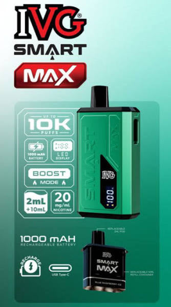 IVG Smart Max Kits